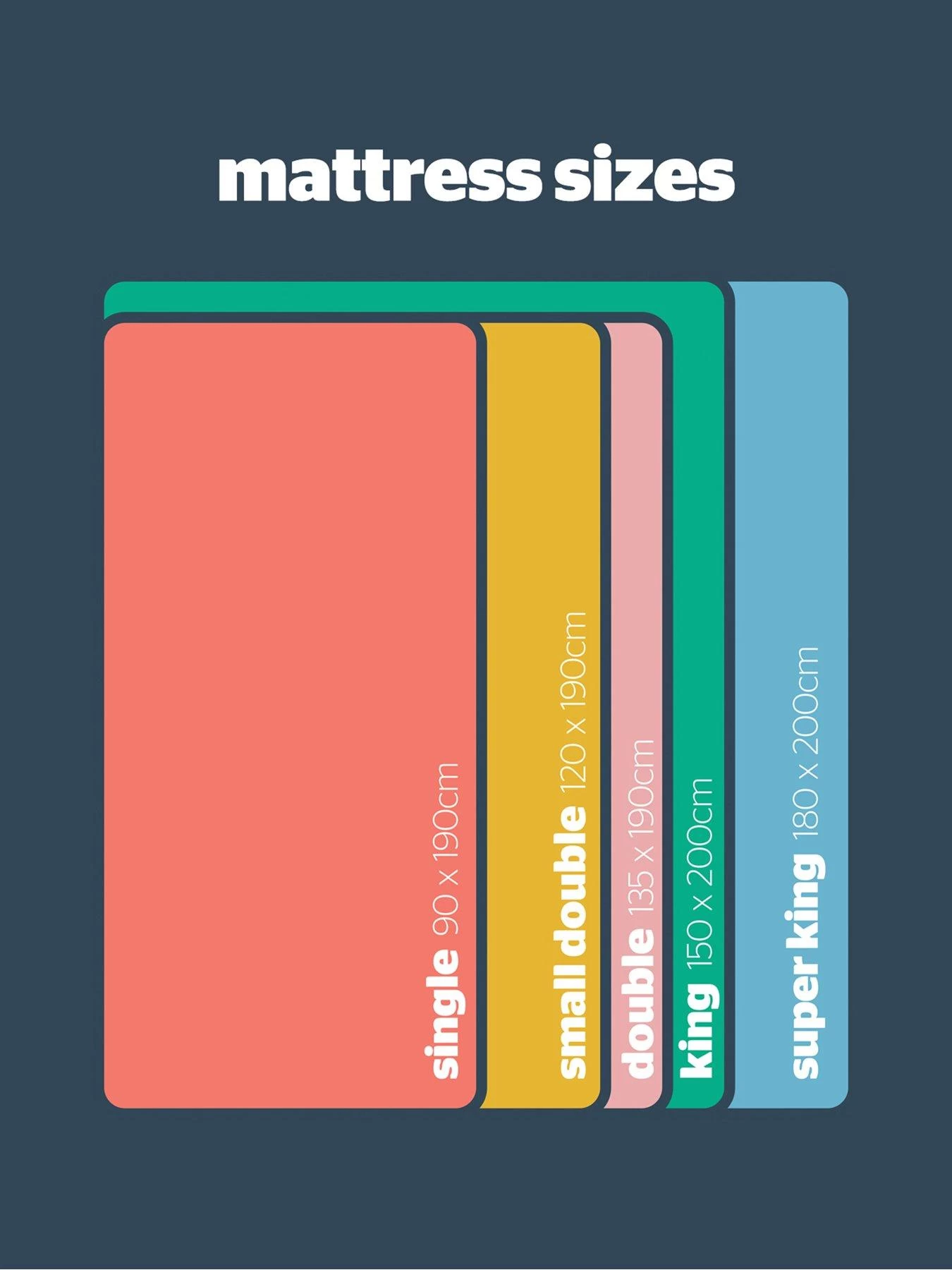 Silentnight Jasmine Geltex 2000 Pocket Pillowtop Mattress - Medium Soft 9 Silentnight Jasmine Geltex 2000 Pocket Pillowtop Mattress - Medium Soft - Image 7