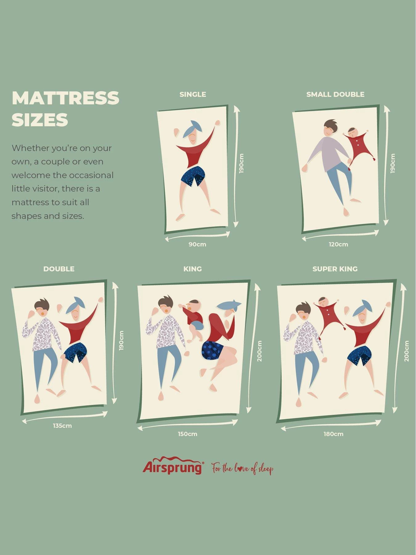 Airsprung Eleanor 1200 Pocket Ortho Mattress 5 Airsprung Eleanor 1200 Pocket Ortho Mattress - Image 3