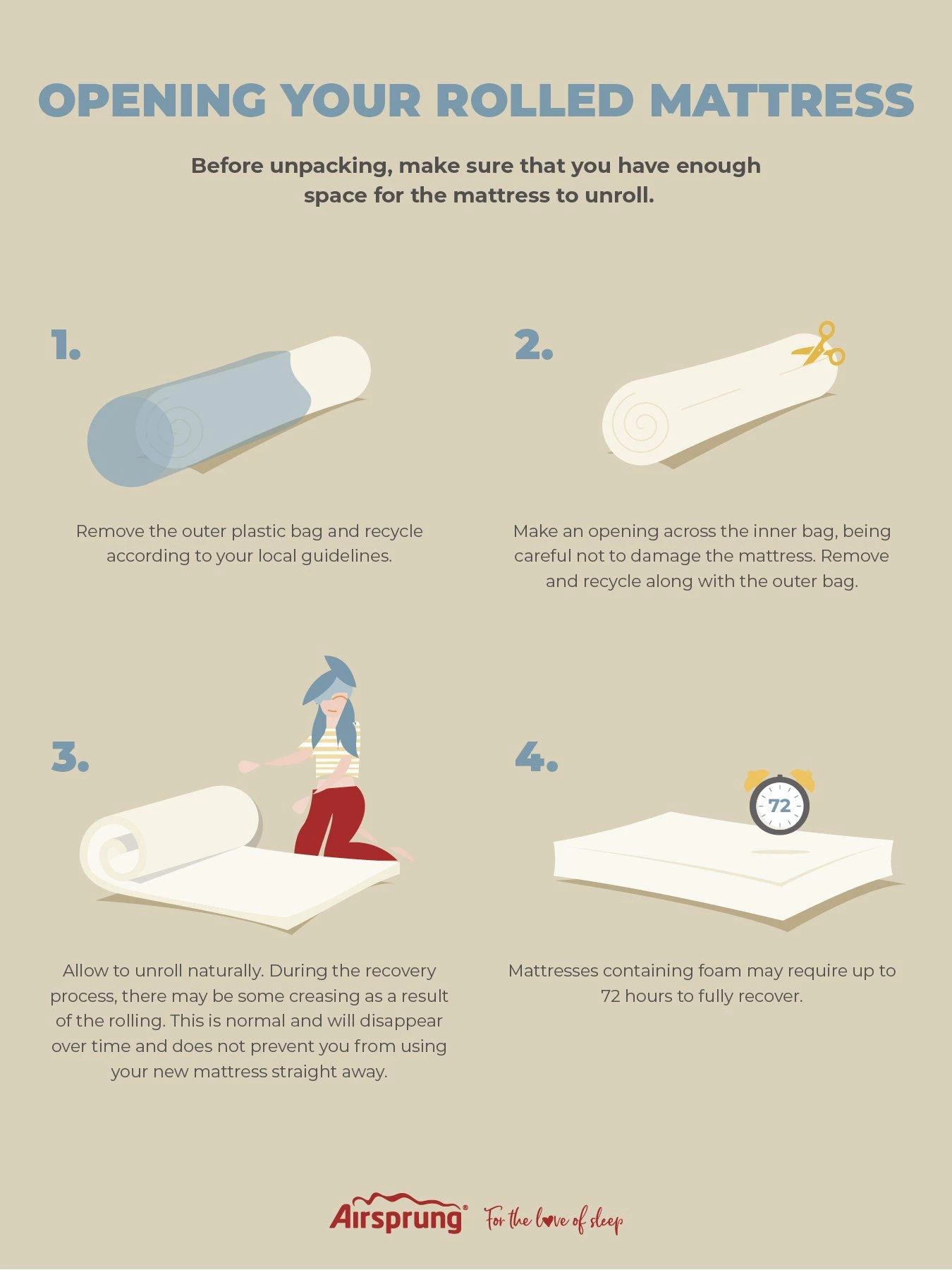 Airsprung Priestly Ortho Rolled Mattress 9 Airsprung Priestly Ortho Rolled Mattress - Image 7