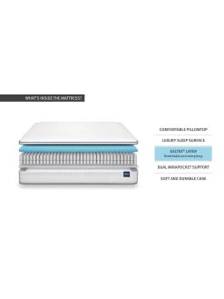 Silentnight Chloe Geltex 2800 Pocket Pillowtop Mattress - Medium Soft 10 Silentnight Chloe Geltex 2800 Pocket Pillowtop Mattress - Medium Soft -Home Comprehensive PUPMY SQ5 0000000013 WHITE SLd3