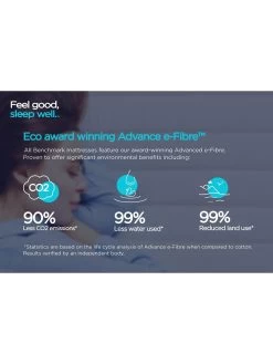 Jaybe Benchmark S3 Memory Mattress 12 Jaybe Benchmark S3 Memory Mattress -Home Comprehensive R4JH7 SQ4 0000000013 WHITE SLd2