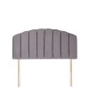 Silentnight Ava Velvet Upholstered Headboard 1 Silentnight Ava Velvet Upholstered Headboard -Home Comprehensive RRHFP SQ1 0000000071 CHARCOAL SLf