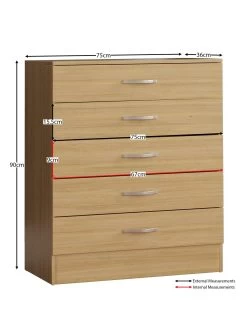 Vida Designs Hulio 5 Drawer Compact Chest - Pine 11 Vida Designs Hulio 5 Drawer Compact Chest - Pine -Home Comprehensive RVKEF SQ7 0000000144 PINE DGy