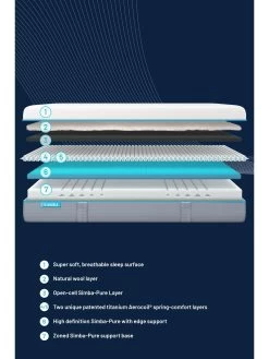 Simba Hybrid Pro Super King Size Mattress -Home Comprehensive TKKC9 SQ2 0000000013 WHITE SLd