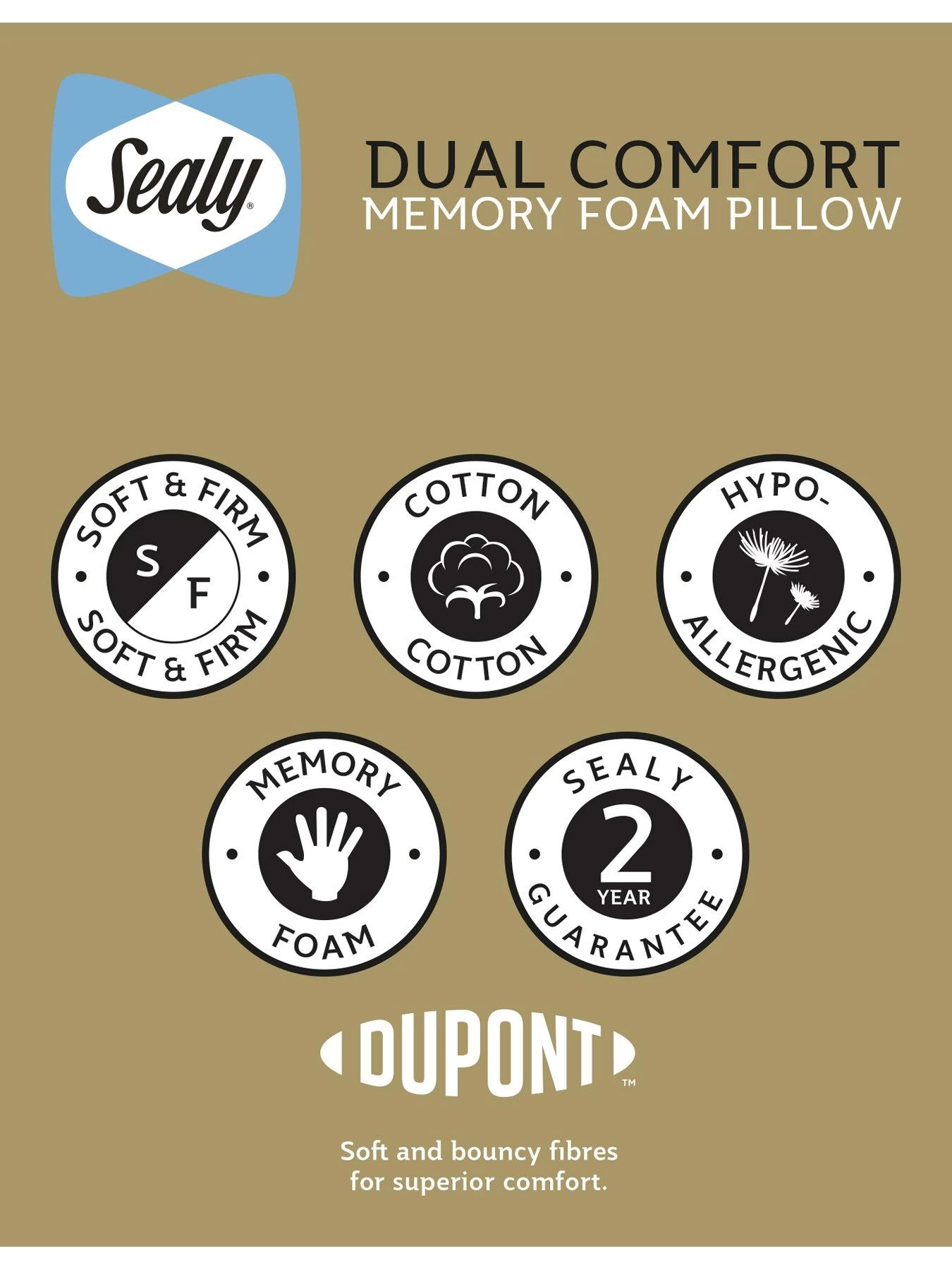 Sealy Dual Comfort Memory Foam Pillow - White 7 Sealy Dual Comfort Memory Foam Pillow - White - Image 5