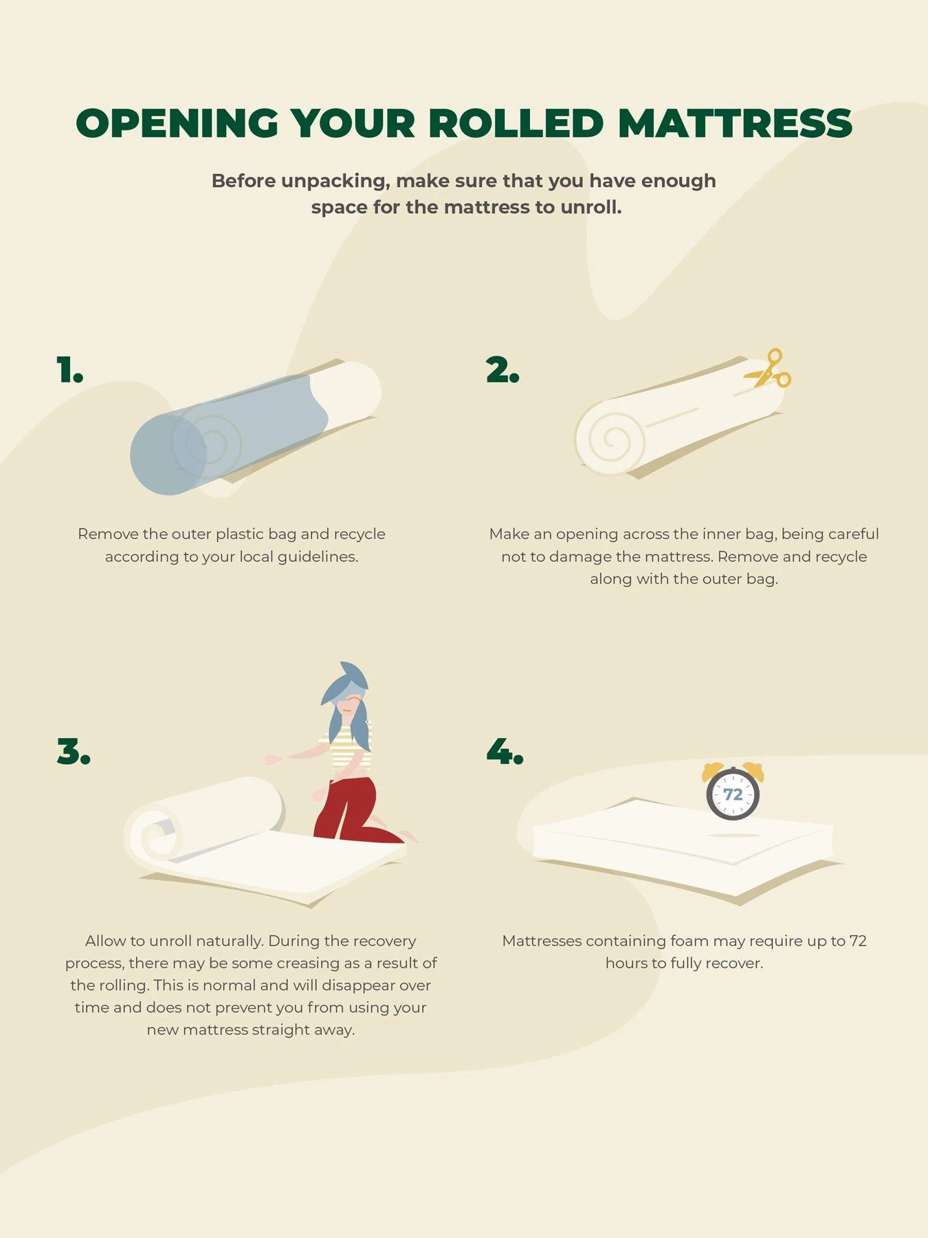 Airsprung Olive Memoryfibre Pillowtop Mattress - Medium 8 Airsprung Olive Memoryfibre Pillowtop Mattress - Medium - Image 6