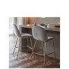 Gallery Pair Of Cruzon Velvet Bar Stools - Light Grey -Home Comprehensive V76PN SQ1 0000000215 LIGHT GREY SLf