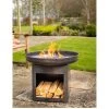 HAVANNA Laguna Firebowl & Log Store 2 HAVANNA Laguna Firebowl & Log Store -Home Comprehensive VGMCS SQ1 0000000099 N A SLf