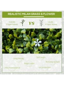 OutSunny 12-Piece 50cm X 50cm Artificial Boxwood Wall Panel -  Milan Grass, Privacy Fence Screen -Home Comprehensive VJO5B SQ4 0000000099 N A SLd2