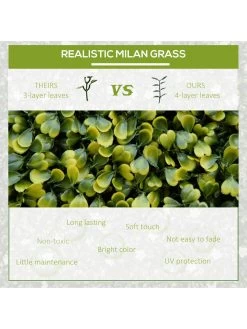 OutSunny 12-Piece 50 X 50cm Artificial Boxwood Wall Panel - Milan Grass, Privacy Fence Screen -Home Comprehensive VJO5C SQ4 0000000099 N A SLd2
