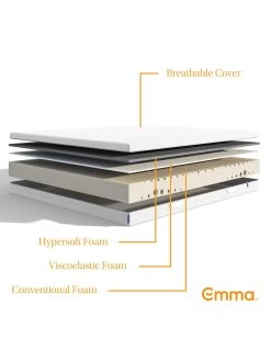 Emma One King Size Mattress -Home Comprehensive VMHK9 SQ5 0000000013 WHITE SLd3