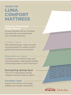 Airsprung Luna Comfort Quilted Mattress -Home Comprehensive VO8C6 SQ7 0000000013 WHITE DGy